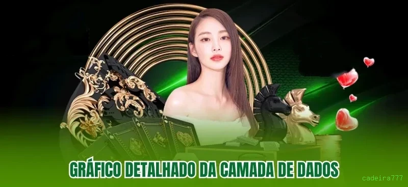 Siga a cadeira777 no Facebook